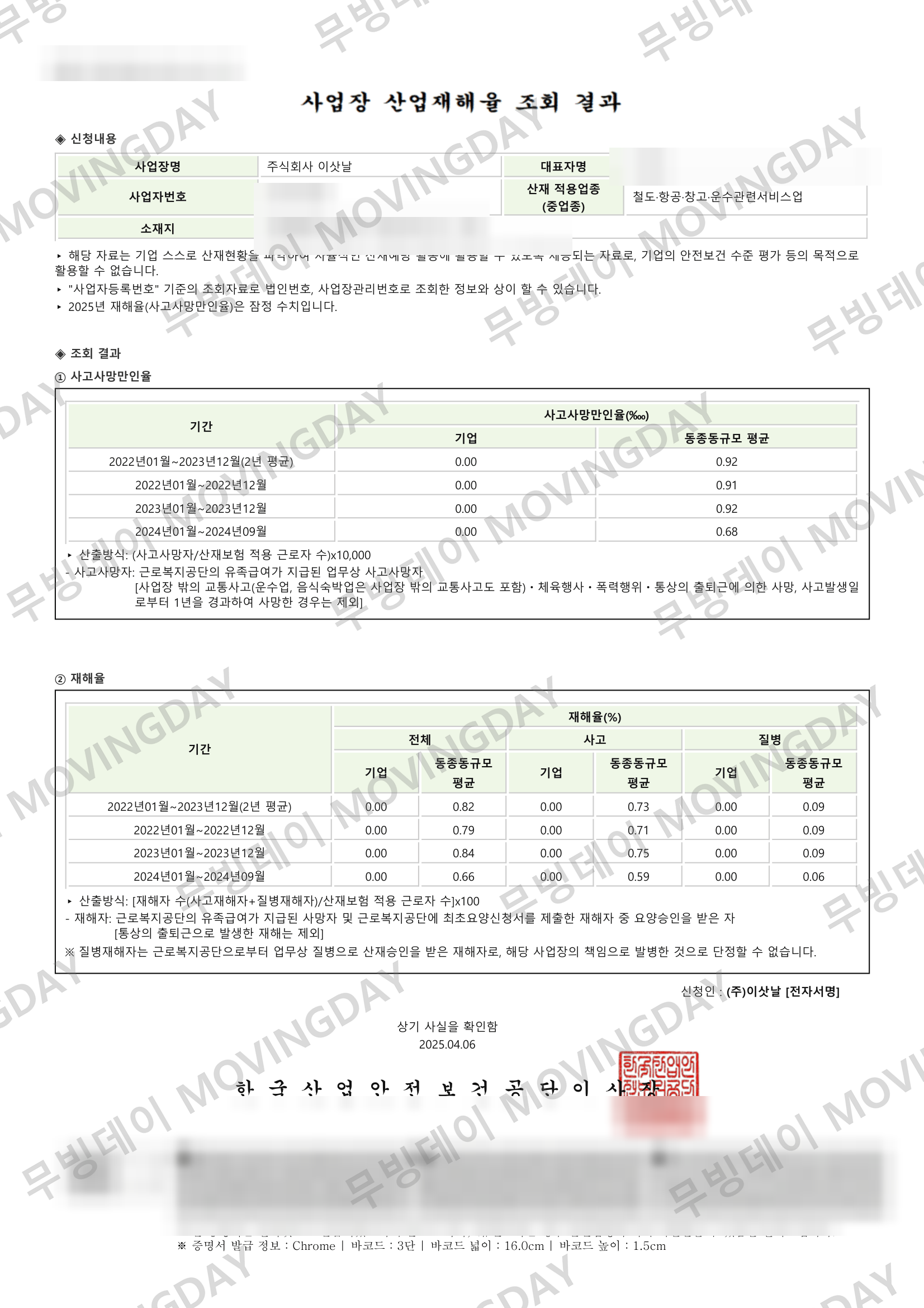 사업장 산업재해율 조회 결과