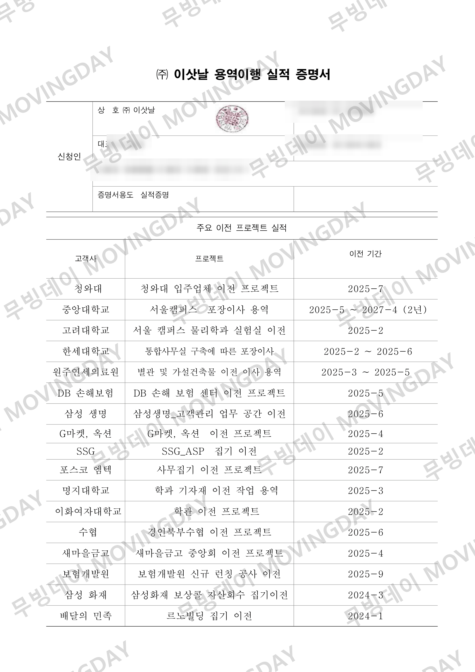 용역이행 실적 증명서